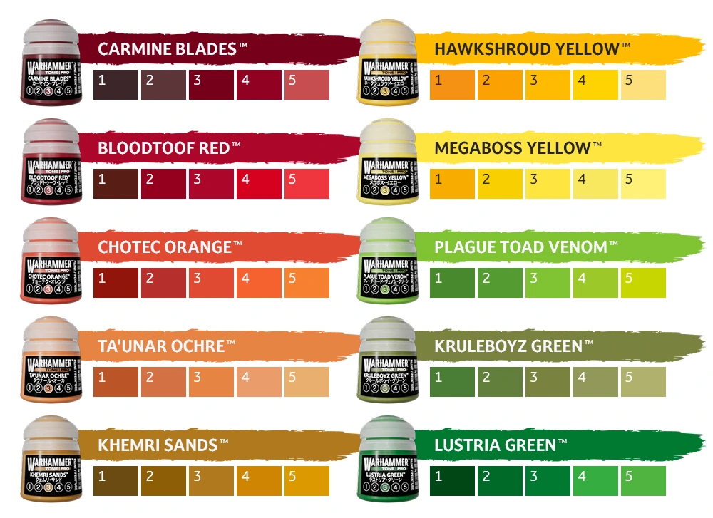 Colours from the Warhammer Tone Pro range