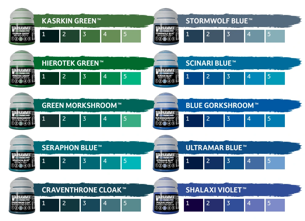 Colours from the Warhammer Tone Pro range